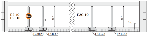 ケーブル保護管「エナジーチェーン」:E2C.10型 ESDバージョン