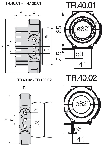 ケーブル保護管「エナジーチェーン」:トライフレックスR TRL.40