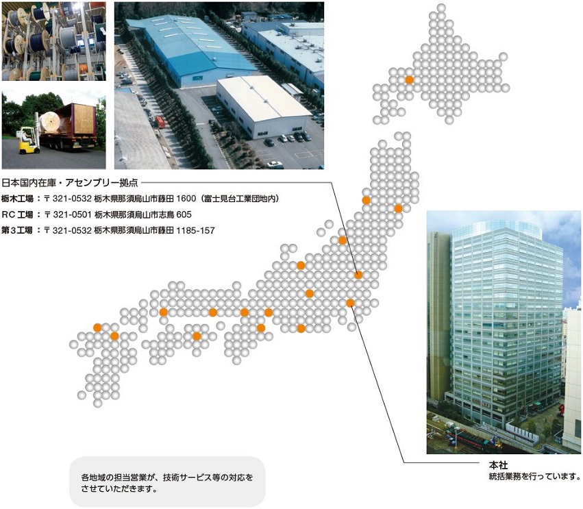 イグス日本本社、工場地図