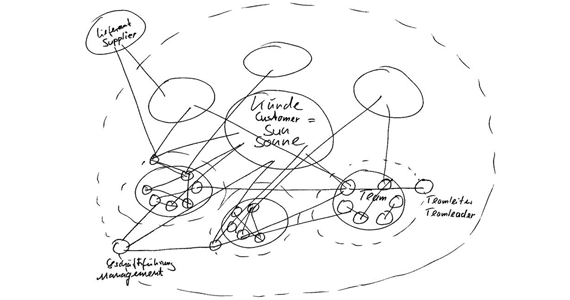 イグス・ソーラーシステムの図