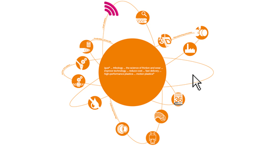 インフォグラフィック