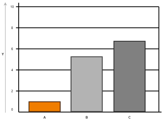 図: 汎用タイプの材質