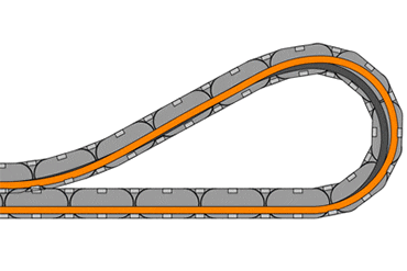 油圧ホースをガイドするエナジーチェーン