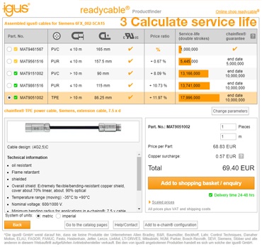 RC-3に適した接続ケーブルを探す