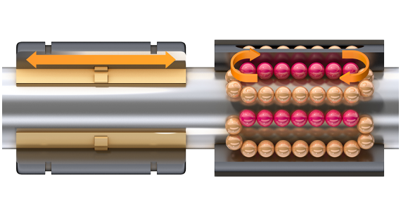 すべり式リニアガイドと転がり式リニアガイドの比較