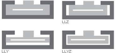 ドライリンN 設計ガイド