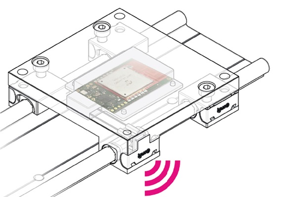 スマートキャリッジ