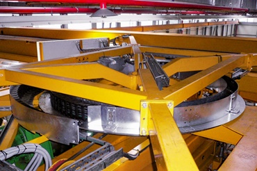 トロリ式橋形クレーン