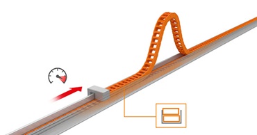 ロングストロークのチェーン持ち上がり