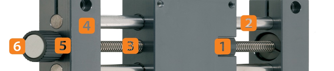 送りねじ駆動リニアアクチュエータ